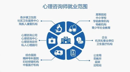 武汉限招120人 政策扶持 考过月入2万 不限户籍,报名截止本周六22 00