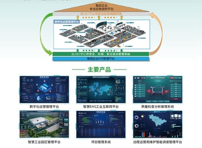 长春启璞科技信息咨询:工业软件助力打造生态数字化工厂