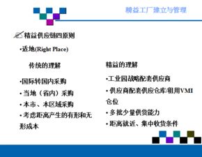 精益工厂的建立和管理 ppt